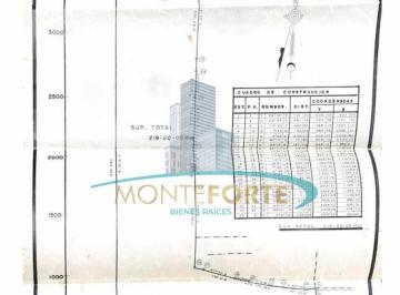 Terreno / Lote · 204m² · Terreno en Venta