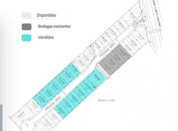 Terreno industrial , Santa Catarina · Lotes Industriales en Venta en Parque Industrial Aries Santa Catarina N. L.