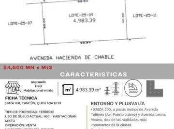 Terreno / Lote · 4983m² · Terreno 4,983.39 m² Casi en Esquina con Av Puerto Juarez