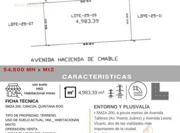 Terreno / Lote · 4983m² · Terreno 4,983.39 m² Casi en Esquina con Av Puerto Juarez