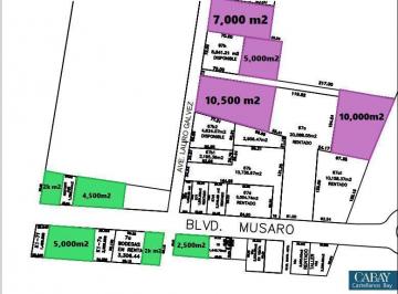 Terreno / Lote · 500m² · Terreno en Terreno en Renta en Parque Industrial Al Sur de Hermosillo