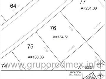 Terreno / Lote , Querétaro · Lote 76, Fraccionamiento La Vista Residencial, Condominio Magdala