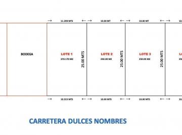 Terreno / Lote · 1000m² · Terreno en Renta o Venta en Apodaca Carretera Dulces Nombres