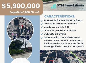 Terreno / Lote · 1666m² · Terreno Uso de Suelo Mixto en Fonatur, Cancun, a Lado de Universidad Henbord