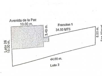Terreno / Lote de 3 habitaciones, El Salto · Casa a Precio de Terreno, Las Pintas, Minerales, El Carmen, El Salto