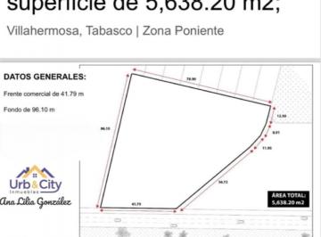 Terreno comercial , Villahermosa · Terreno en Venta, Oportunidad de Inversión en Ruiz Cortines, Zona Comercial.