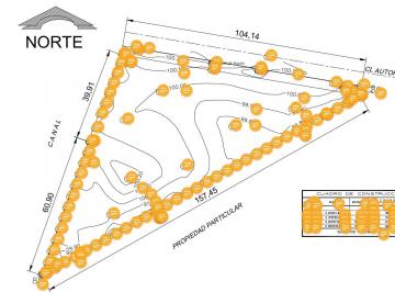 Terreno / Lote , Xochitepec · Atención Inversionistas Terreno Listo Cualquier Giro!