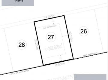 Terreno / Lote · 282m² · Terreno en Venta en Lomas del Campanario Norte