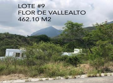 Terreno / Lote · 489m² · Terreno - Venta Jardines de Valle Alto