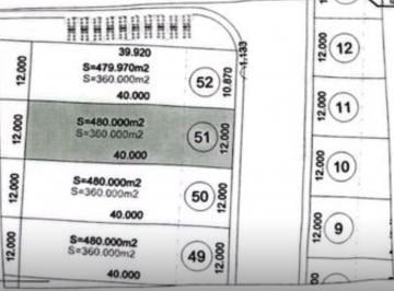 Terreno / Lote · 480m² · Terreno en Micro Parque