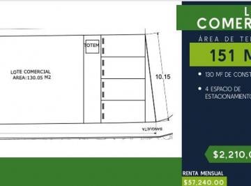 Local comercial , Zapotlanejo · Local Comercial Venta y Renta Parkum Zapotlanejo