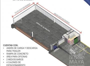 Terreno / Lote · 420m² · Terreno en Venta Para Construcción de Bodega Industrial - Centenario - Querétaro