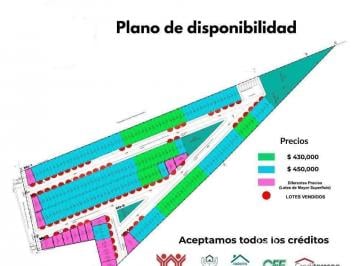 Terreno / Lote · Terreno en Villas Miramar
