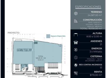 Local comercial · 24587m² · Renta de Bodega en Cuautitlán, Estado de México