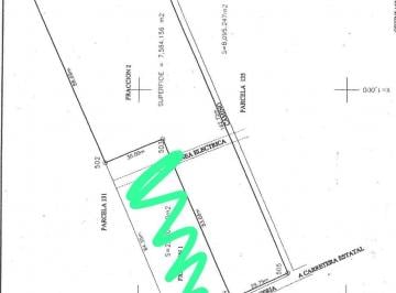 Terreno / Lote , Fortín · Terreno en Venta Camino a San José Fortín, Ver.