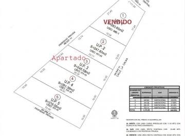 Terreno / Lote , Zapopan · Terrenos en Las Fuentes