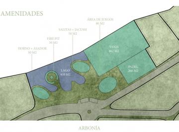 Terreno / Lote · Lotes en Venta en Residencial a 20 Minutos del Centro de Avandaro.