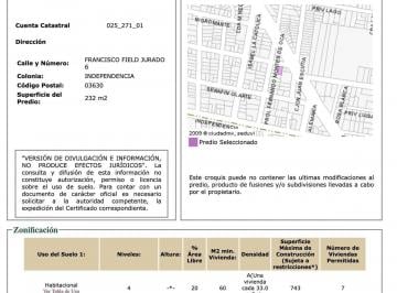 Terreno / Lote , Benito Juárez · Terreno Habitacional en Venta Cumbres de Maltrata Independencia Benito Juárez