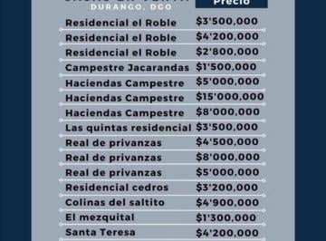 Casa de 3 habitaciones, Durango · Casas en Venta en Durango Dgo Mexico