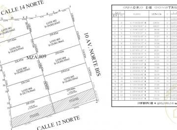 Terreno / Lote · 298039m² · Terreno en Venta en Tulum – 29 Ha en Zona de Alto Crecimiento, Junto Al Tren Maya