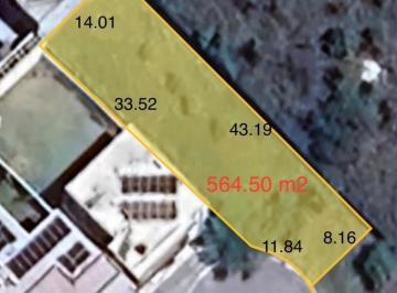 Terreno / Lote , Monterrey · Terreno en Venta en La Joya Zona Carretera Nacional El Uro en Monterrey Nuevo Leon