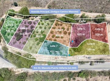 Terreno / Lote · 531m² · Venta Lotes Montaña en Carr Fed 544 Cerca San Sebastián del Oeste Excelente Clima Entorno Natural VI