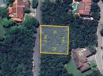 Terreno / Lote , Santiago · Terreno en Venta en Las Misiones Club de Golf en Santiago Nuevo Leon