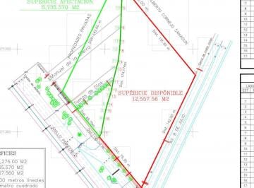 Terreno / Lote , San Pedro Tlaquepaque · Terreno en Renta en Tlaquepaque