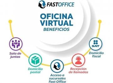 Oficina , Zapopan · Domicilio Fiscal en Frente de Ciudad Judicial