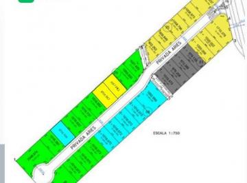 Terreno industrial , Santa Catarina · Lotes Industriales en Venta en Parque Industrial Aries Santa Catarina N. L.
