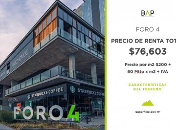 Local en centro comercial , León · Local en Renta Foro 4 Sa 201