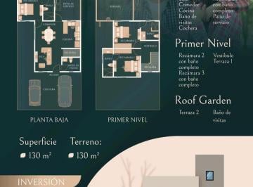 Casa · 130m² · 3 Recámaras · 3 Estacionamientos · ? Casa en Preventa, Privada Encanto Modelo Turmalina, San Miguel de Allende