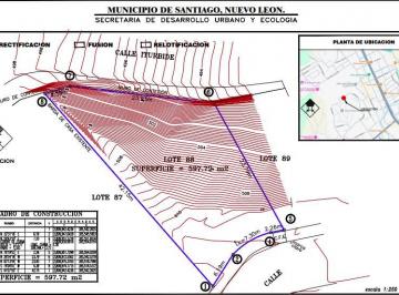 Terreno / Lote , Santiago · Terreno en Venta en Residencial Alviento, El Cercado Nuevo Léon