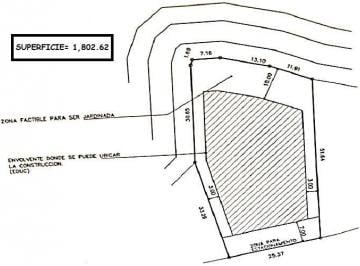 Terreno / Lote , Cuajimalpa de Morelos · Venta Terreno en Club de Golf Bosques de Santa Fé Ter_5132 Cm