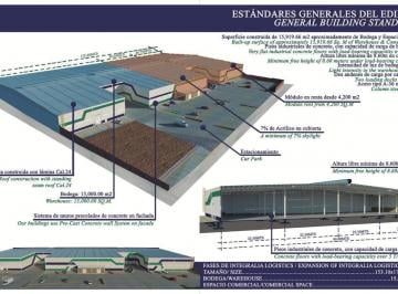 Edificio , León · Bodegas en Renta en León Guanajuato