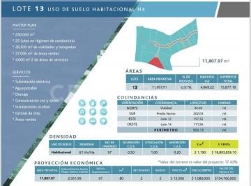 Terreno / Lote · 11807m² · Venta de Lote en Régimen de Condominio en Real Santa Fe Xochitepec, Morelos
