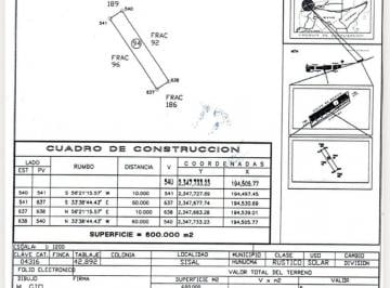 Terreno / Lote , Hunucmá · Terreno en Venta Sisal | El Mejor Precio, Segunda Fila