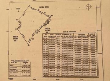 Terreno / Lote · 320000m² · En Venta 32 Ha de Terreno en Dzoyola, Kanasin Yucatan