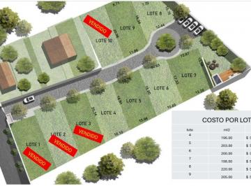 Terreno / Lote , Cuernavaca · Venta de Lotes en Santa Maria Ahuacatitlan Cuernavaca