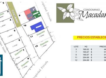 Terreno / Lote , Cuernavaca · Venta de Lotes en Santa Maria Ahuacatitlan Cuernavaca