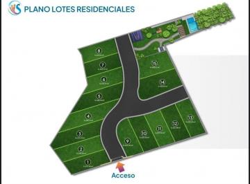 Lote 13 · Doble Filtro de Seguridad