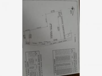 Terreno industrial · 155000m² · Terreno en Venta en Salinas Victoria Centro