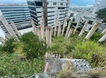 Terreno en Venta en Lomas de Montecristo a Precio de Remate · Terreno en Venta en Lomas de Montecristo a Precio de Remate