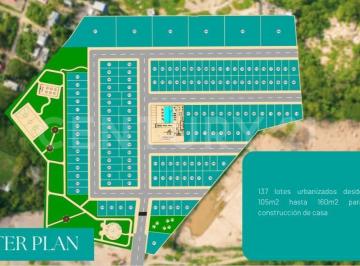 Terreno / Lote · 160m² · Lote en Venta en Coapinole, Puerto Vallarta, Jalisco