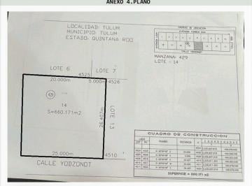 Terreno / Lote · 1m² · 2 Estacionamientos · Terreno en Venta con 661.64 m², Uso de Suelo Mixto, Tumben Kah, Tulum, Q. Roo