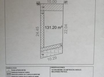Terreno / Lote , Mérida · Oportunidad ¡Tu Lote en Mérida Está en Cabo Norte: Ubicación Inmejorable!