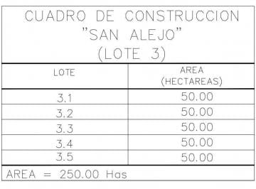Terreno / Lote · 250000m² · Terreno Escriturado en Venta