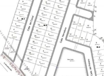 Terreno / Lote , Ixhuatlancillo · Preventa Lotes en Ixhuatlancillo