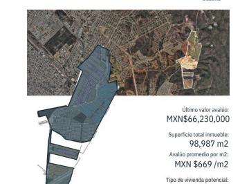 Terreno / Lote , Mazatlán · Terreno en Venta La Alborada, Mazatlán, Sinaloa