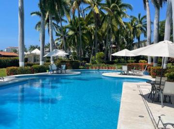 Casa en Renta en Ixtapa Zihuatanejo · Casa en Renta en Ixtapa Zihuatanejo